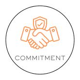 opulencefinvest commiment value
