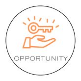 opulencefinvest opportunity value